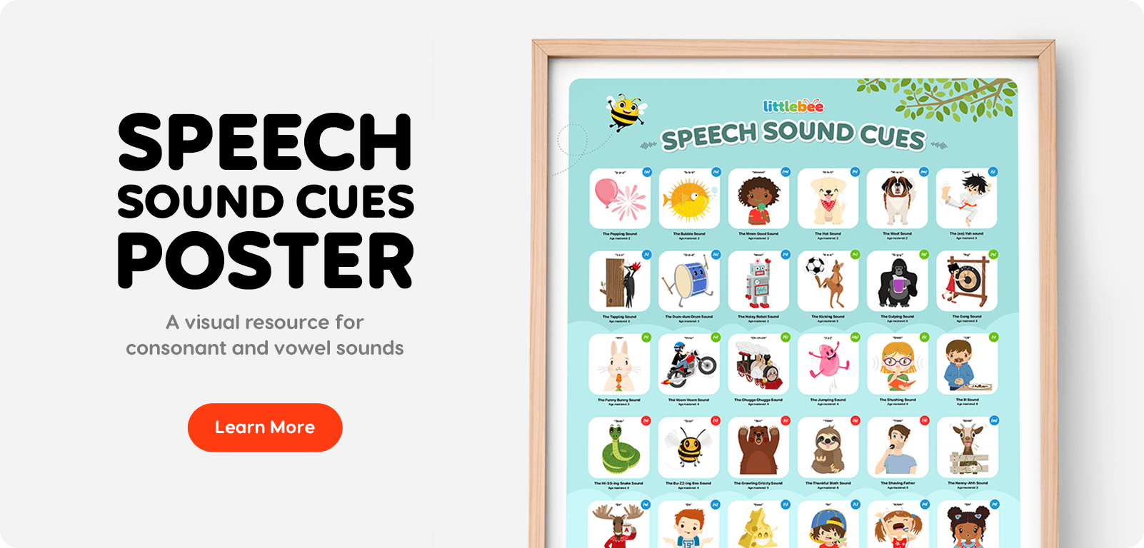 Little Bee Speech Sound Cues Poster with consonants and vowels